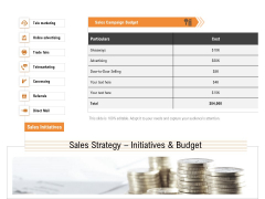 Opportunities And Threats For Penetrating In New Market Segments Sales Strategy Initiatives And Budget Sample PDF Opportunities And Threats For Penetrating In New Market Segments Sales Strategy Initiatives And Budget Sample PDF