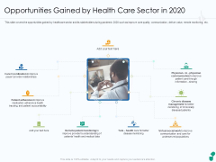 Opportunities Gained By Health Care Sector In 2020 Ppt Visual Aids Inspiration PDF Opportunities Gained By Health Care Sector In 2020 Ppt Visual Aids Inspiration PDF