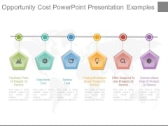 Opportunity Cost Powerpoint Presentation Examples