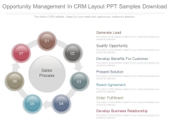 Opportunity Management In Crm Layout Ppt Samples Download Opportunity Management In Crm Layout Ppt Samples Download
