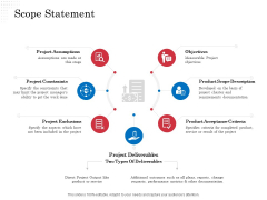 Opportunity Of Project Management Scope Statement Ppt Show Slide PDF Opportunity Of Project Management Scope Statement Ppt Show Slide PDF