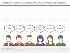 Opportunity Pipeline Management Layout Presentation Images Opportunity Pipeline Management Layout Presentation Images
