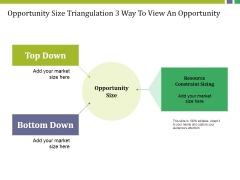 Opportunity Size Triangulation 3 Way To View An Opportunity Ppt PowerPoint Presentation Portfolio File Formats Opportunity Size Triangulation 3 Way To View An Opportunity Ppt PowerPoint Presentation Portfolio File Formats