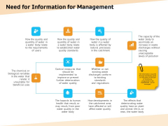 Optimization Of Water Usage Need For Information For Management Ppt Infographic Template Elements PDF Optimization Of Water Usage Need For Information For Management Ppt Infographic Template Elements PDF