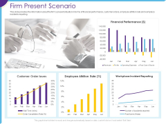 Optimization Restaurant Operations Firm Present Scenario Ppt File Samples PDF Optimization Restaurant Operations Firm Present Scenario Ppt File Samples PDF