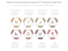 Optimize Customer Service Example Ppt Powerpoint Slide Show Optimize Customer Service Example Ppt Powerpoint Slide Show