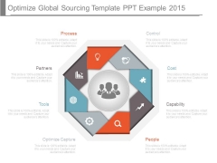 Optimize Global Sourcing Template Ppt Example 2015 Optimize Global Sourcing Template Ppt Example 2015
