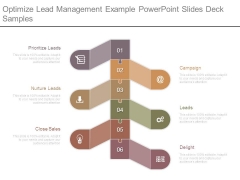 Optimize Lead Management Example Powerpoint Slides Deck Samples Optimize Lead Management Example Powerpoint Slides Deck Samples