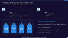 Optimize Marketing Pricing Strategy 6 Psychological Pricing Guidelines PDF Optimize Marketing Pricing Strategy 6 Psychological Pricing Guidelines PDF