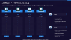 Optimize Marketing Pricing Strategy 7 Premium Pricing Inspiration PDF Optimize Marketing Pricing Strategy 7 Premium Pricing Inspiration PDF