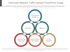 Optimized Network Traffic Sample Powerpoint Image Optimized Network Traffic Sample Powerpoint Image