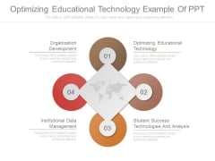 Optimizing Educational Technology Example Of Ppt Optimizing Educational Technology Example Of Ppt