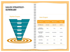 Optimizing Marketing Channel For Profit Increment Sales Strategy Summary PDF Optimizing Marketing Channel For Profit Increment Sales Strategy Summary PDF