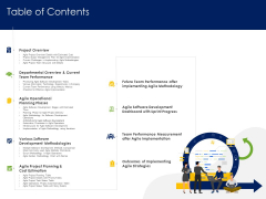 Optimizing Tasks Team Collaboration Agile Operations Table Of Contents Introduction PDF Optimizing Tasks Team Collaboration Agile Operations Table Of Contents Introduction PDF