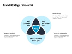 Optimizing The Marketing Operations To Drive Efficiencies Brand Strategy Framework Brochure PDF Optimizing The Marketing Operations To Drive Efficiencies Brand Strategy Framework Brochure PDF