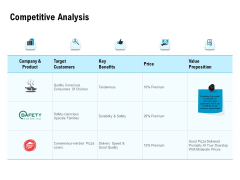 Optimizing The Marketing Operations To Drive Efficiencies Competitive Analysis Brochure PDF