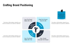 Optimizing The Marketing Operations To Drive Efficiencies Crafting Brand Positioning Inspiration PDF Optimizing The Marketing Operations To Drive Efficiencies Crafting Brand Positioning Inspiration PDF
