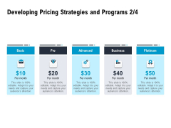 Optimizing The Marketing Operations To Drive Efficiencies Developing Pricing Strategies And Programs Business Inspiration PDF Optimizing The Marketing Operations To Drive Efficiencies Developing Pricing Strategies And Programs Business Inspiration PDF