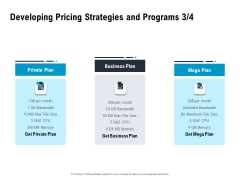 Optimizing The Marketing Operations To Drive Efficiencies Developing Pricing Strategies And Programs Business Plan Designs PDF Optimizing The Marketing Operations To Drive Efficiencies Developing Pricing Strategies And Programs Business Plan Designs PDF