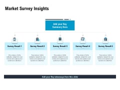 Optimizing The Marketing Operations To Drive Efficiencies Market Survey Insights Introduction PDF Optimizing The Marketing Operations To Drive Efficiencies Market Survey Insights Introduction PDF