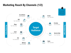 Optimizing The Marketing Operations To Drive Efficiencies Marketing Reach By Channels Target Brochure PDF Optimizing The Marketing Operations To Drive Efficiencies Marketing Reach By Channels Target Brochure PDF