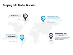 Optimizing The Marketing Operations To Drive Efficiencies Tapping Into Global Markets Infographics PDF Optimizing The Marketing Operations To Drive Efficiencies Tapping Into Global Markets Infographics PDF