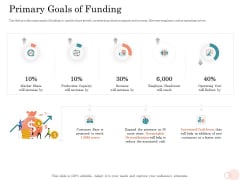 Option Pool Funding Pitch Deck Primary Goals Of Funding Ppt Infographics Graphics Design PDF Option Pool Funding Pitch Deck Primary Goals Of Funding Ppt Infographics Graphics Design PDF