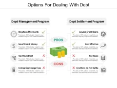 Options For Dealing With Debt Ppt PowerPoint Presentation Inspiration Example Options For Dealing With Debt Ppt PowerPoint Presentation Inspiration Example