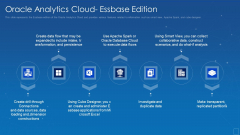 Oracle Analytics Cloud Essbase Edition Pictures PDF