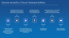 Oracle Analytics Cloud Essbase Edition Pictures PDF Oracle Analytics Cloud Essbase Edition Pictures PDF