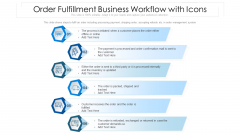 Order Fulfillment Business Workflow With Icons Ppt PowerPoint Presentation Icon Model PDF Order Fulfillment Business Workflow With Icons Ppt PowerPoint Presentation Icon Model PDF