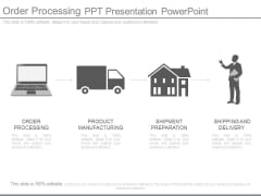 Order Processing Ppt Presentation Powerpoint Order Processing Ppt Presentation Powerpoint