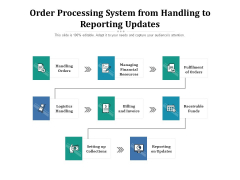 Order Processing System From Handling To Reporting Updates Ppt PowerPoint Presentation Styles Backgrounds PDF Order Processing System From Handling To Reporting Updates Ppt PowerPoint Presentation Styles Backgrounds PDF