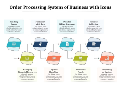 Order Processing System Of Business With Icons Ppt PowerPoint Presentation Portfolio Graphic Images PDF Order Processing System Of Business With Icons Ppt PowerPoint Presentation Portfolio Graphic Images PDF