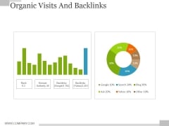Organic Visits And Backlinks Ppt PowerPoint Presentation Infographic Template Model Organic Visits And Backlinks Ppt PowerPoint Presentation Infographic Template Model