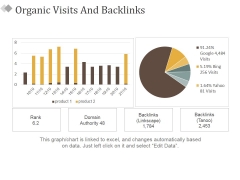 Organic Visits And Backlinks Ppt PowerPoint Presentation Styles Smartart Organic Visits And Backlinks Ppt PowerPoint Presentation Styles Smartart