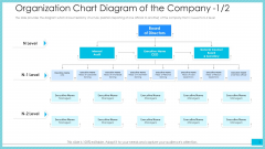 Organization Chart Diagram Of The Company Banking Ppt Outline Master Slide PDF Organization Chart Diagram Of The Company Banking Ppt Outline Master Slide PDF