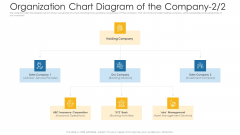 Organization Chart Diagram Of The Company Management Ppt Slides File Formats PDF Organization Chart Diagram Of The Company Management Ppt Slides File Formats PDF