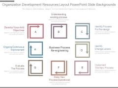 Organization Development Resources Layout Powerpoint Slide Backgrounds Organization Development Resources Layout Powerpoint Slide Backgrounds