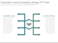 Organization Issues Competitive Strategy Ppt Ideas