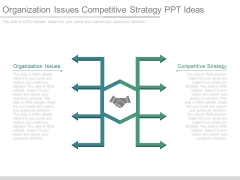 Organization Issues Competitive Strategy Ppt Ideas Organization Issues Competitive Strategy Ppt Ideas