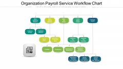 Organization Payroll Service Workflow Chart Ppt PowerPoint Presentation Slides Brochure PDF Organization Payroll Service Workflow Chart Ppt PowerPoint Presentation Slides Brochure PDF