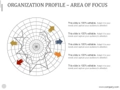 Organization Profile Area Of Focus Ppt PowerPoint Presentation Slides Organization Profile Area Of Focus Ppt PowerPoint Presentation Slides