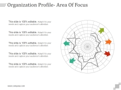 Organization Profile Area Of Focus Ppt PowerPoint Presentation Templates Organization Profile Area Of Focus Ppt PowerPoint Presentation Templates