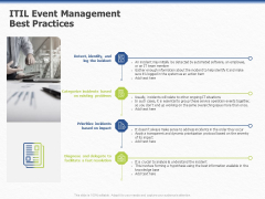 Organization Strategic Plan ITIL Event Management Best Practices Ppt PowerPoint Presentation Styles Good PDF Organization Strategic Plan ITIL Event Management Best Practices Ppt PowerPoint Presentation Styles Good PDF