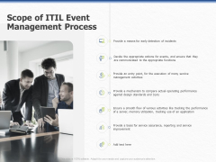 Organization Strategic Plan Scope Of ITIL Event Management Process Ppt PowerPoint Presentation Pictures Portrait PDF Organization Strategic Plan Scope Of ITIL Event Management Process Ppt PowerPoint Presentation Pictures Portrait PDF