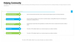 Organizational Culture Helping Community Ppt Infographics Objects PDF Organizational Culture Helping Community Ppt Infographics Objects PDF