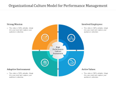 Organizational Culture Model For Performance Management Ppt PowerPoint Presentation Gallery Images PDF Organizational Culture Model For Performance Management Ppt PowerPoint Presentation Gallery Images PDF