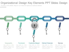 Organizational Design Key Elements Ppt Slides Design Organizational Design Key Elements Ppt Slides Design