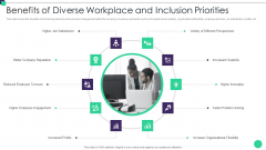 Organizational Diversity And Inclusion Preferences Benefits Of Diverse Workplace Mockup PDF Organizational Diversity And Inclusion Preferences Benefits Of Diverse Workplace Mockup PDF